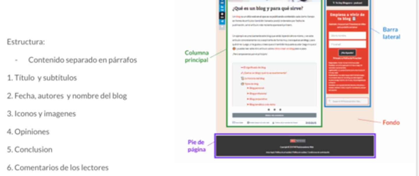 <p>Argumentos:Tiene que haber enlaces entre cada párrafo, y el tema</p><p>Lengua:</p><p>-Conectores </p><p>-Preguntas retóricas</p><p>-Frases condicionales</p><p>-Lengua informal</p>