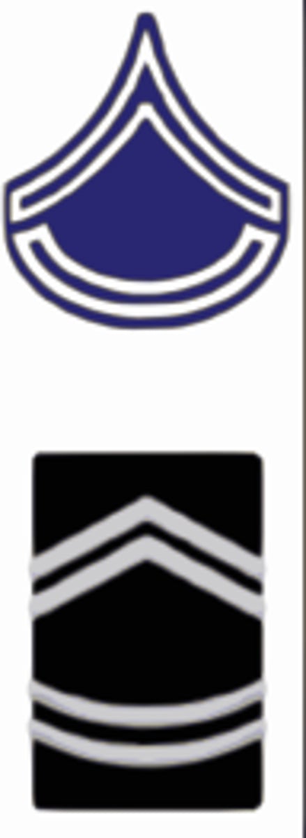 <p>2 Chevrons, 2 Rockers</p>