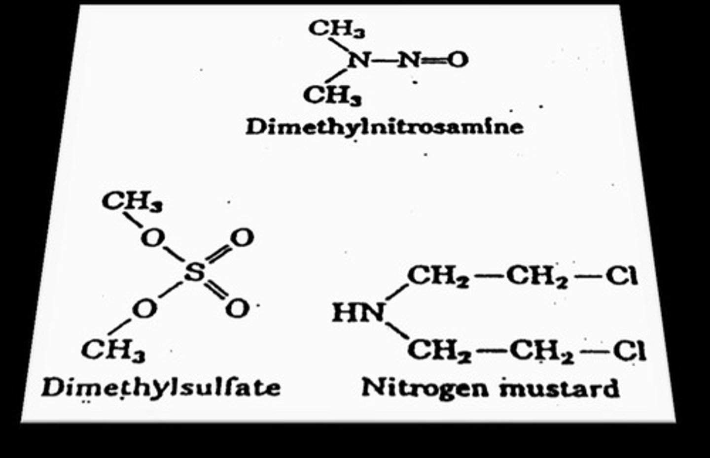 <p>They cause about 10,000 alkylations per cell daily, with examples like benzopyrene found in cigarette smoke.</p>