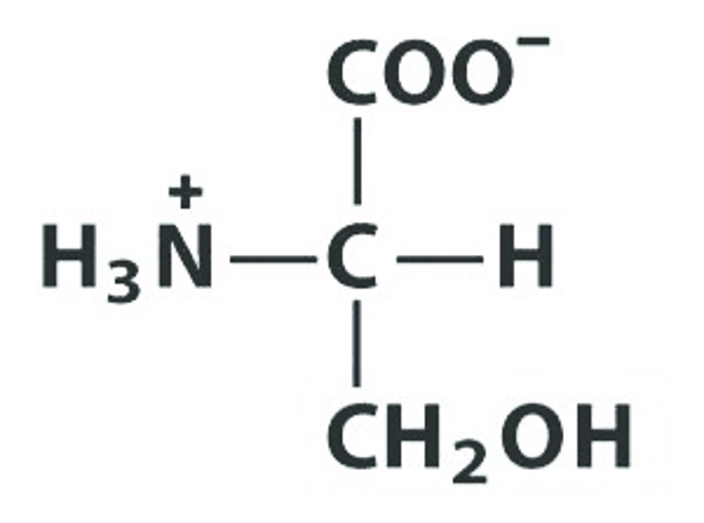 <p>Give the symbol, abbreviation, Name of this amino acid</p>
