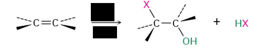 <p>Halohydrin Formation (Alkenes)</p>