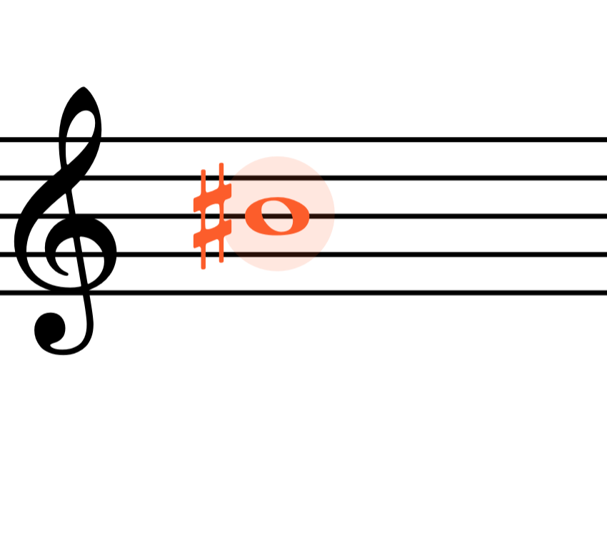 <p>B♯</p>