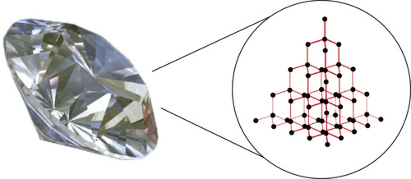 <p>Can be 2D and 3D - most prominent example is Graphite (2D Network) vs Diamond (3D Network). They are both different structures of the same element and have very different properties because of their different structures.</p>