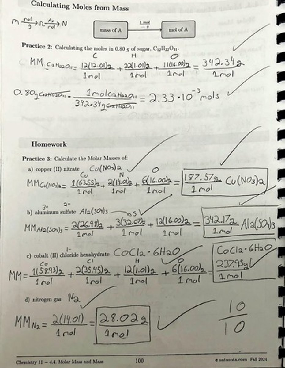 <p>The mass in grams of 1 mole of a substance.</p>