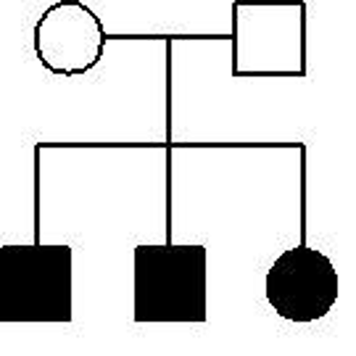 <p>Autosomal recessive</p>