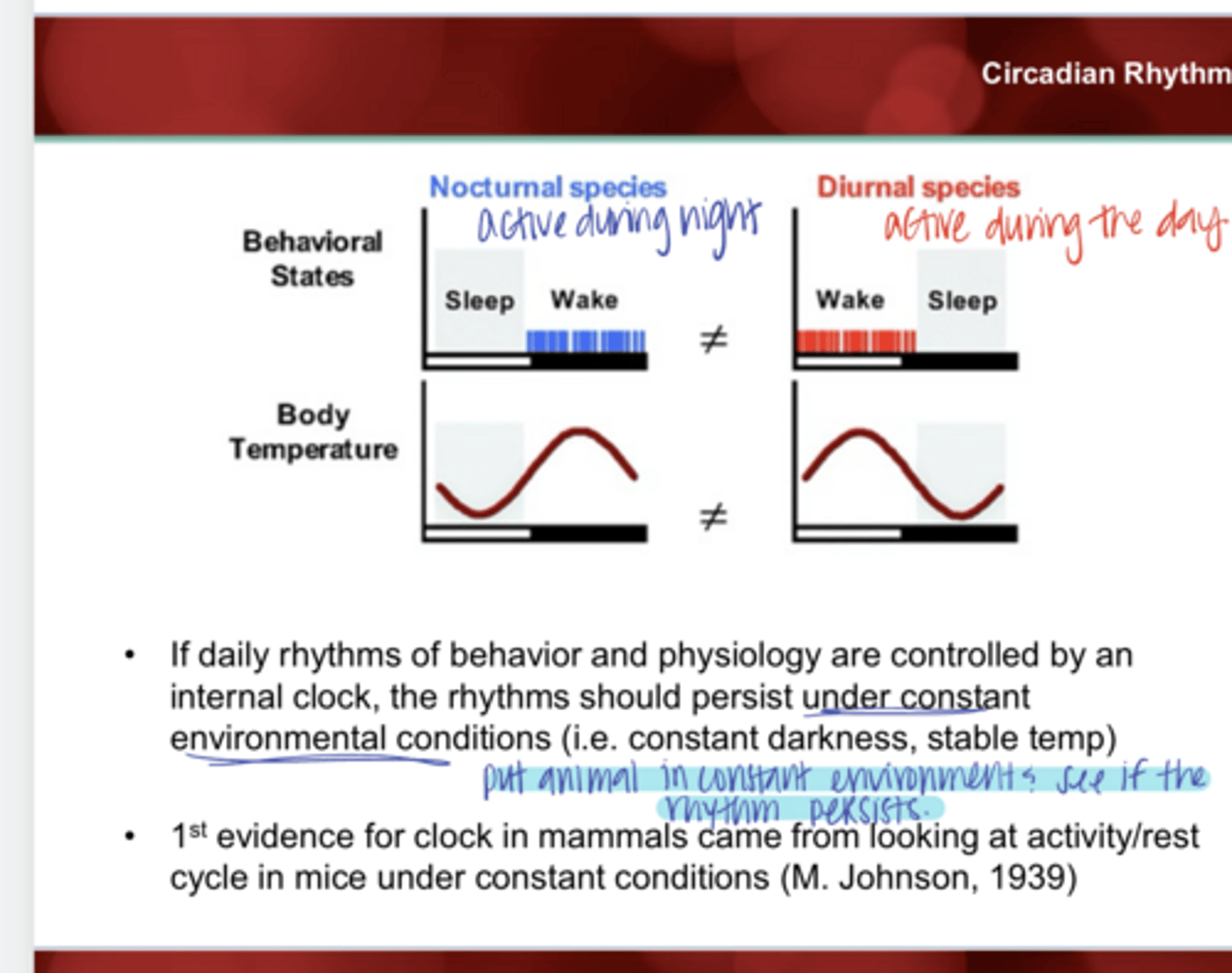 <p>True or False: </p><p>If daily rhythms of behavior and physiology are controlled by an internal clock, the rhythms should persist under constant environmental conditions (constant darkness, stable temp)</p>