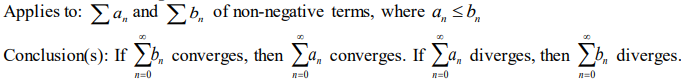<p></p><p>A method for assessing the convergence or divergence of a series by comparing it to a second series, which is known to converge or diverge. If the first series is smaller than a convergent series, it also converges; if larger than a divergent series, it diverges. </p>