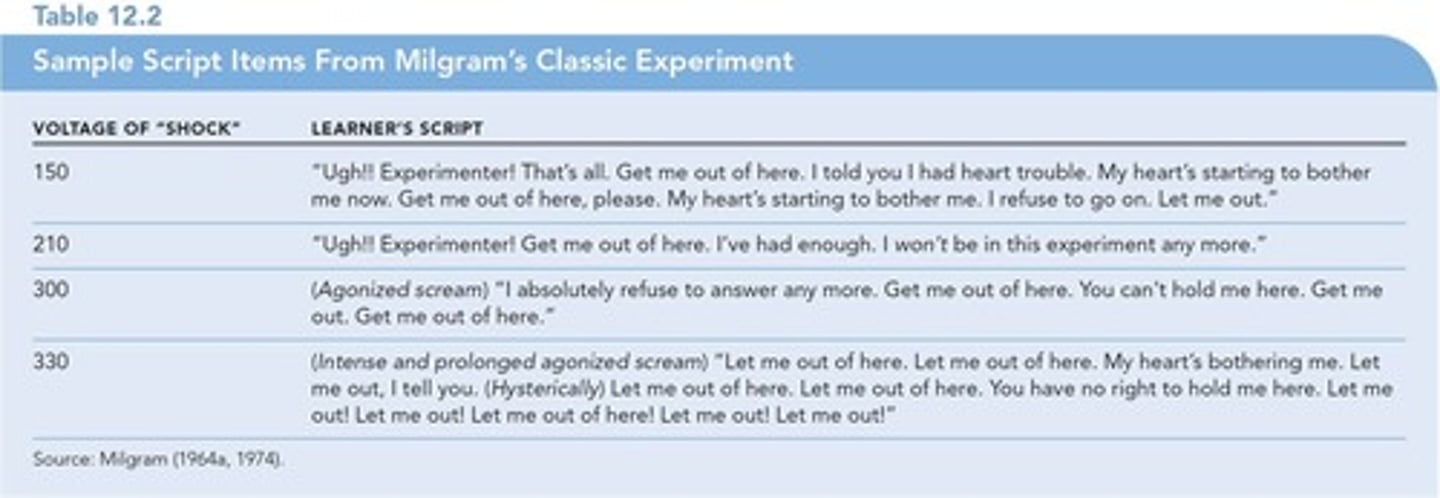 <p>"Teacher" administered what they thought were real shocks to a "learner."</p>