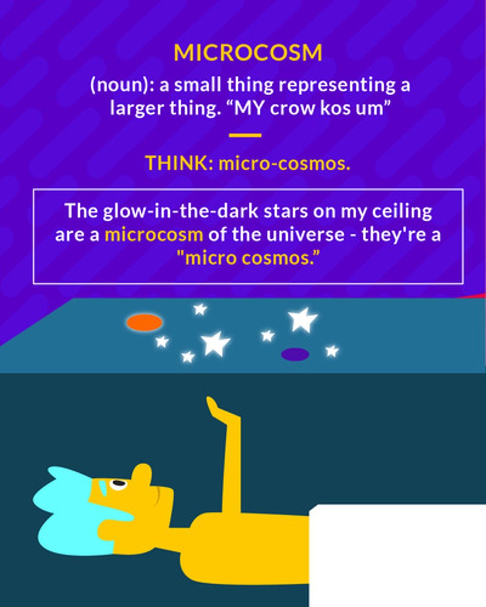 <p>A miniature world; something that resembles something else on a very small scale</p><p>(noun) a small thing representing a larger thing</p>