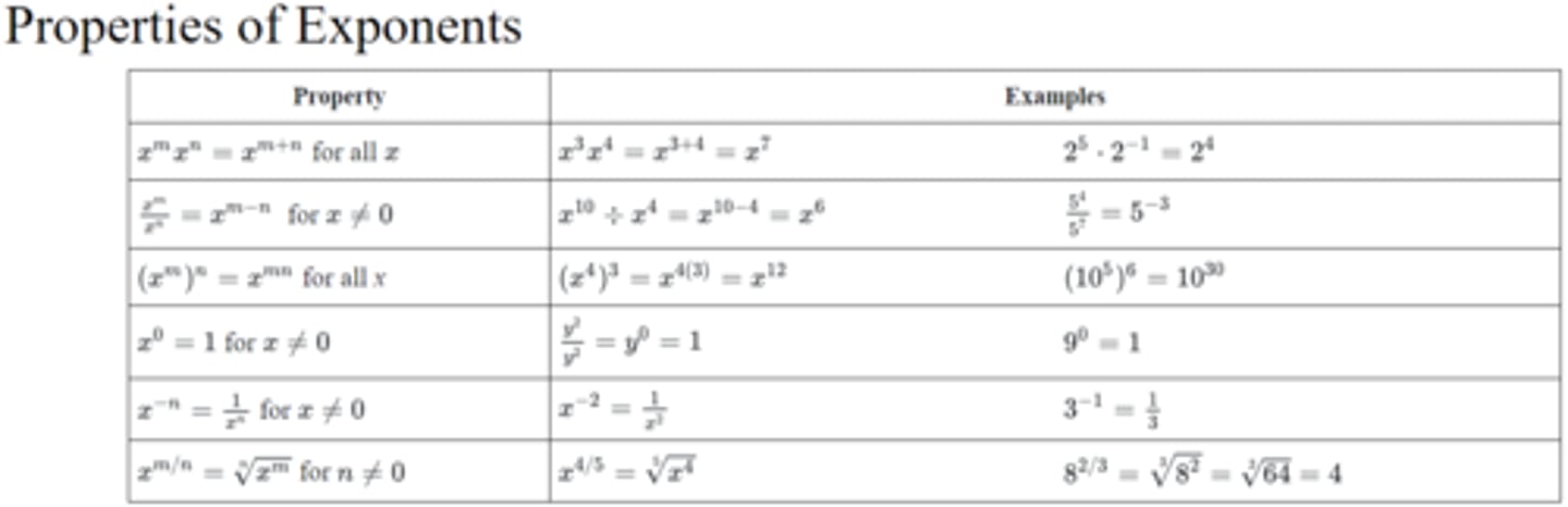 <p>For reference if this image is too small these rules can be found at CPM 1.1.2 Page 10</p>