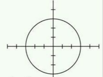 <p>Graph equation for a circle</p>