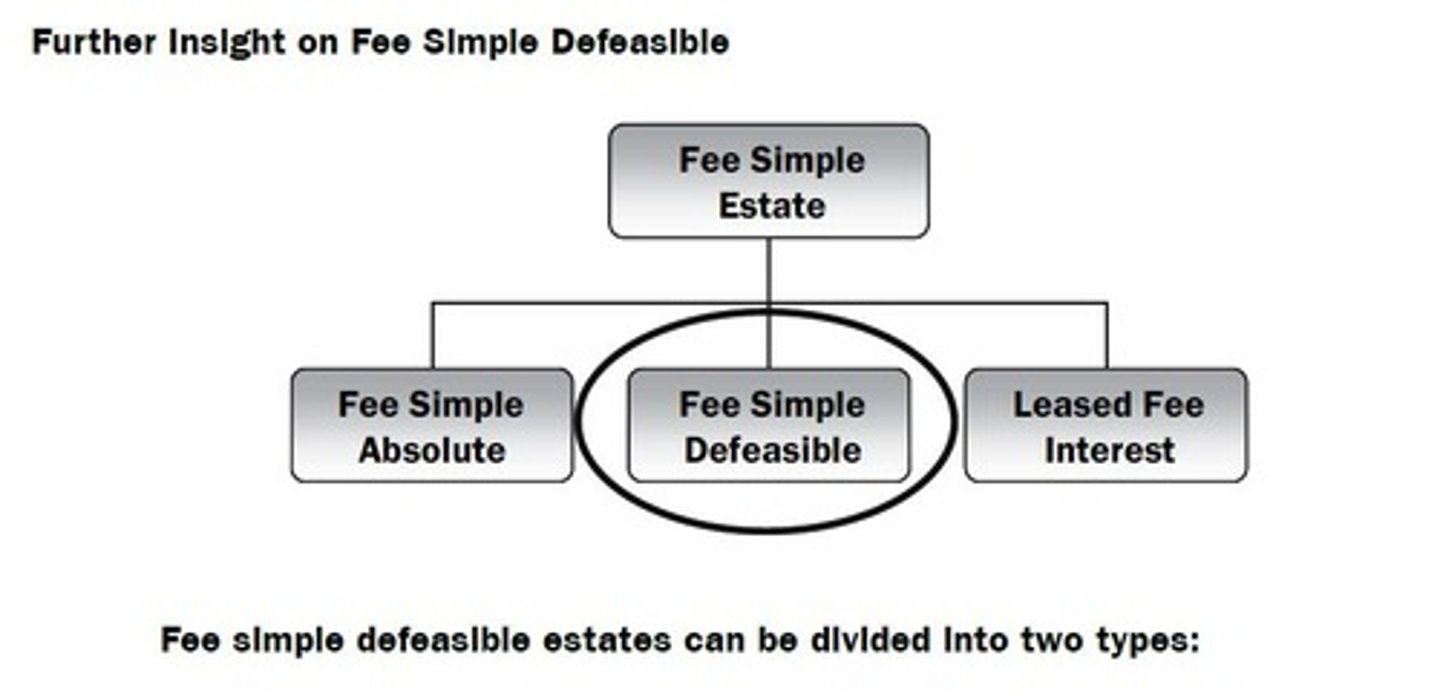 <p>An estate which may be lost or defeated on the occurrence or nonoccurrence of a specified event.</p>