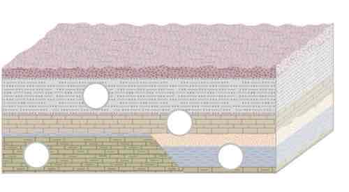 <p>In this relative age dating interactivity, order the geologic events chronologically from oldest to youngest, with the oldest being labeled &quot;1st&quot; and the youngest being labeled &quot;4th.&quot;</p>