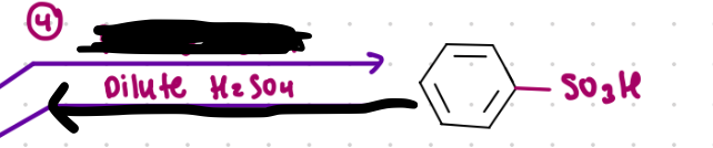 <p>Starting product: benzene w/ SO3H</p><p>Dilute H2SO4</p><p>product: normal benzene</p>