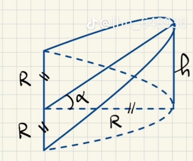 <p>V = 2/3.R².h = 2/3.R³.tana </p>