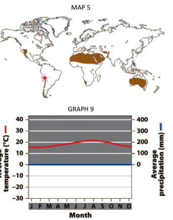 <p>what biome</p>