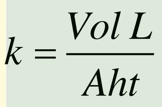 <p>A - area of sample </p>