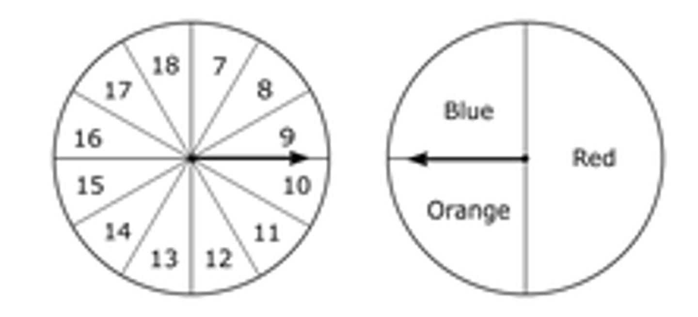 <p>1/8</p>
