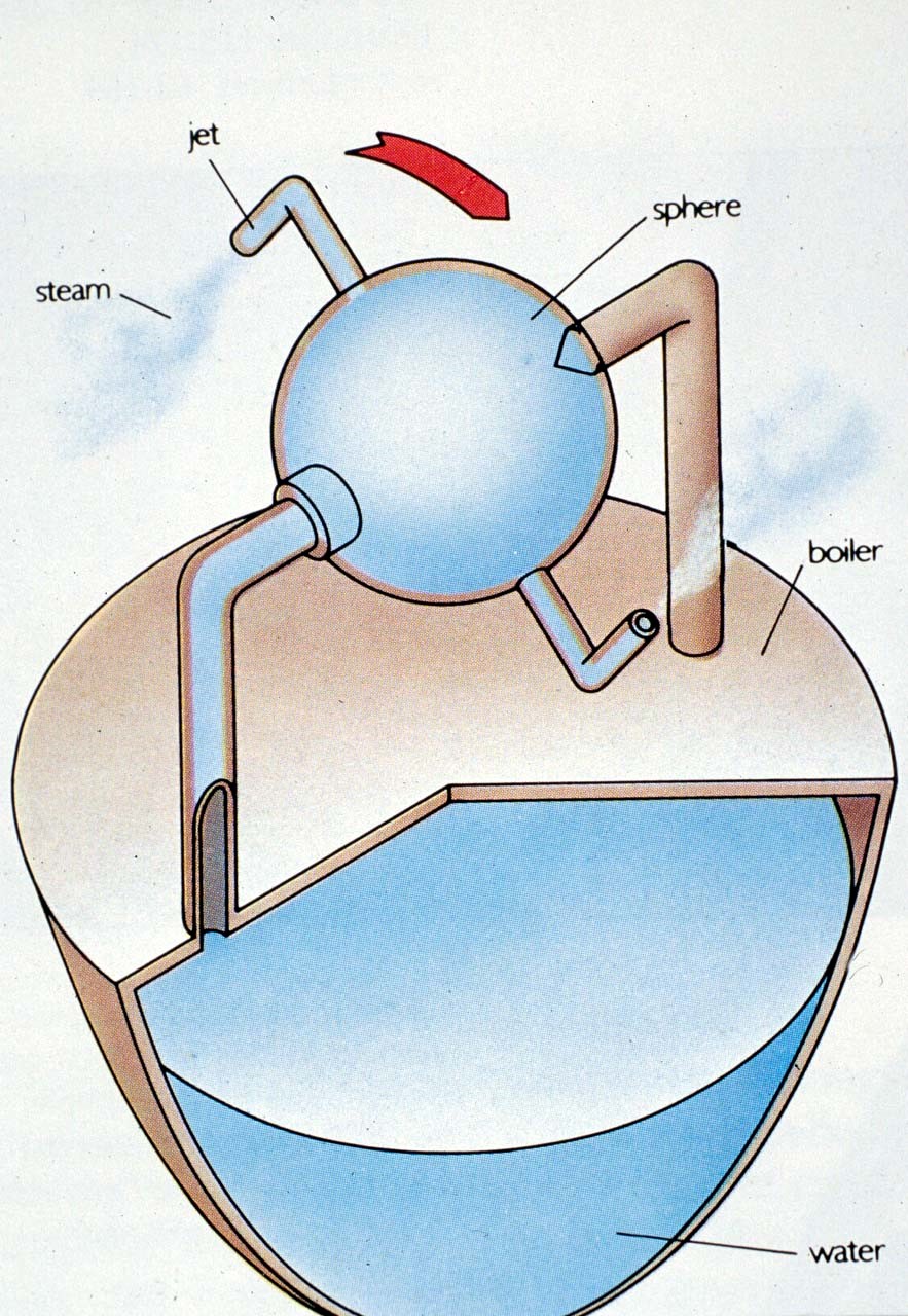 term image