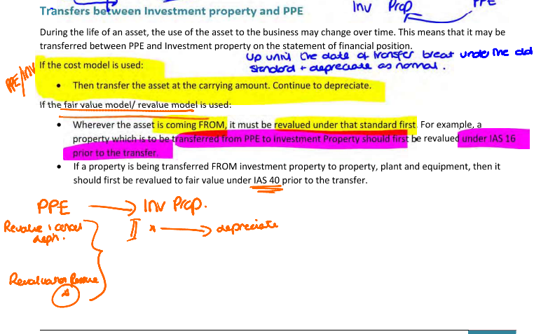 <p></p><p>How do we account for a property held under IAS 16 to PPE that is not an investment property, and vice versa?</p><p>Up until the date of transfer, treat under the old standard and then switch over to the new standard.</p><p></p><p></p>
