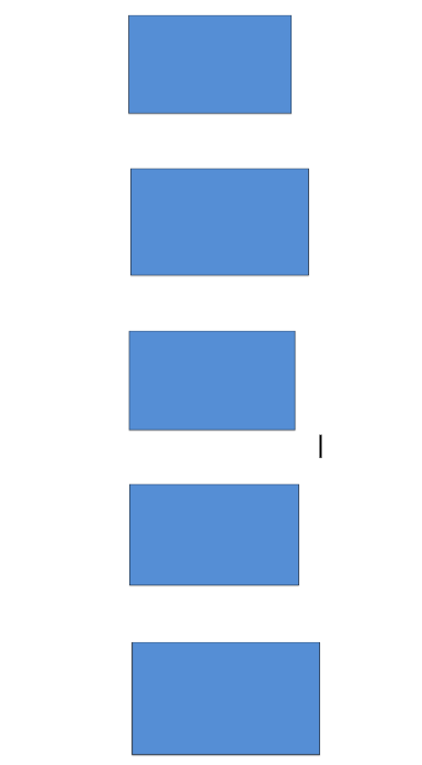 <p>GSTIC Model Top to Bottom</p>