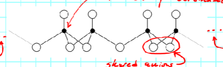 <p>composed of tetrahedrons</p>