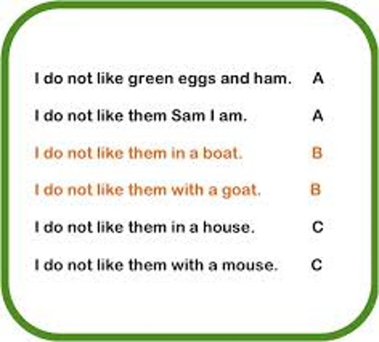 <p>the pattern of rhymes in a stanza, with each rhyme encoded by a letter of the alphabet, from "A" onward (ABBA BCCB, for example)</p>