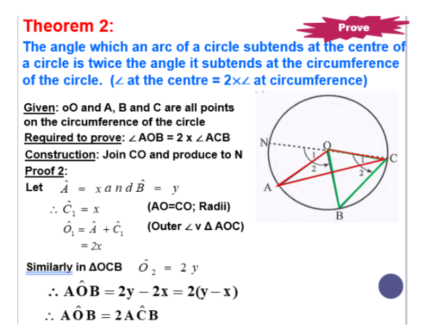 knowt flashcard image
