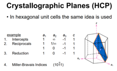 <p>In hexagonal unit cells a similar Miller-Bravais approach is used</p>