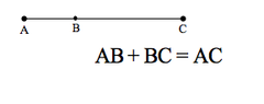 If B is between A and C, then AB + BC = AC