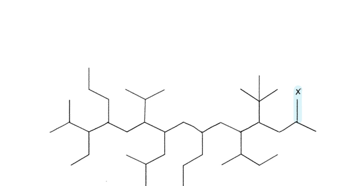 <p>x</p>