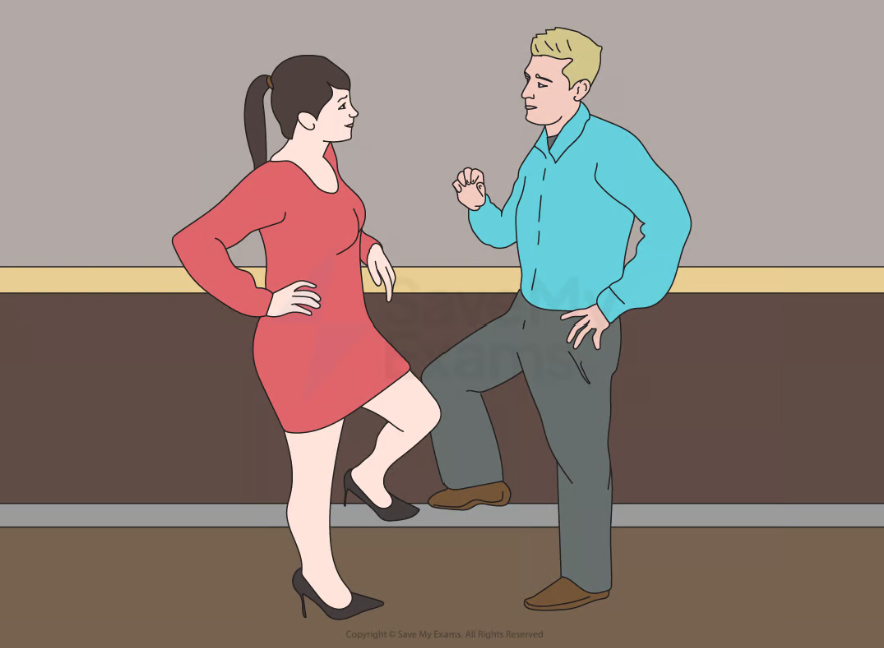 <p>Identify and briefly describe one feature of body language shown by the people in the picture which might indicate that they like each other. Refer to the method and results of one psychological investigation to support your answer. [5 marks] </p>