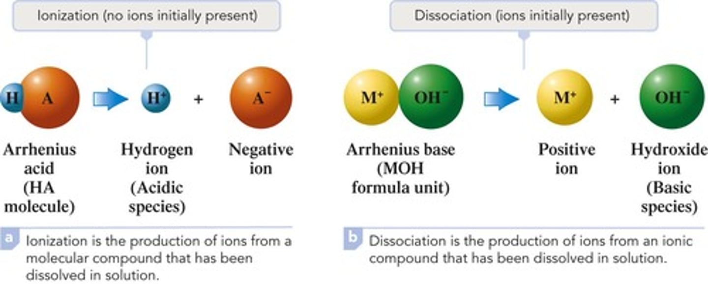 <p>Hydrogen-containing compound that produces H+ ions in solution</p>