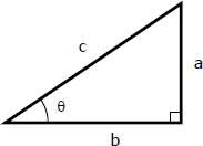 <p>θ=sin<sup>-1</sup>(a/c)</p>