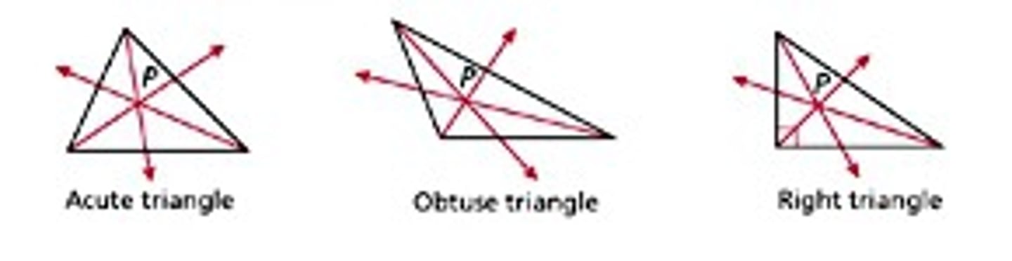 <p>The point where the 3 angle bisectors of a triangle meet and is always inside a triangle.</p>