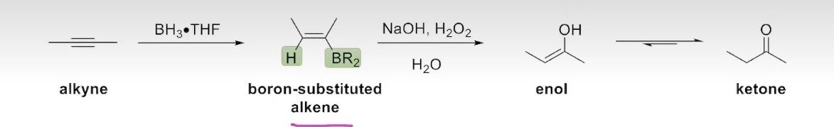 <p>The Addition of Borane to an Alkyne (internal alkynes)</p>