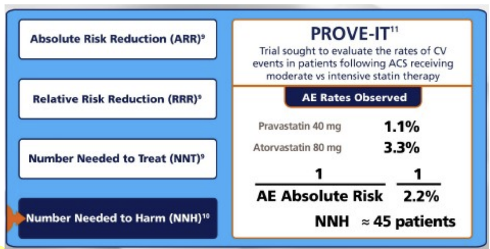 <ul><li><p>NOT significant means NO clinical interpretation</p></li></ul><p></p>