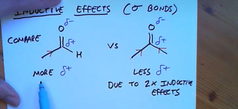 <p>Because in ketone’s the inductive effect occurs twice making the carbonyl carbon less electrophilic</p>