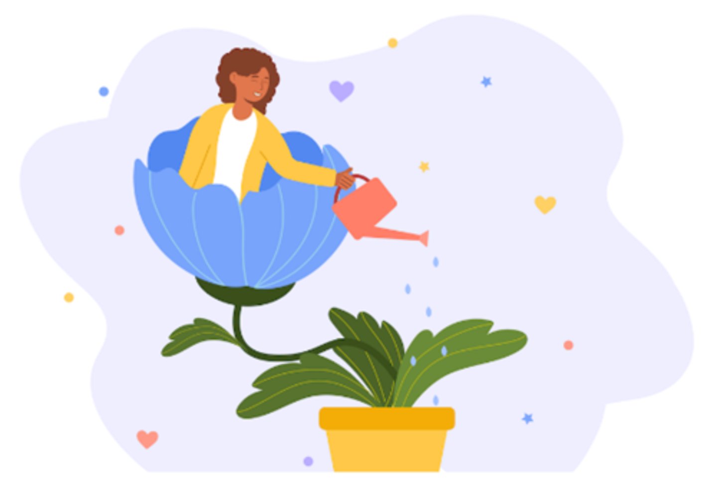 <p>a person's commitment to self-improvement through activities that identify their talent & develop their potential, increase their employability, & enhance their quality of life</p>