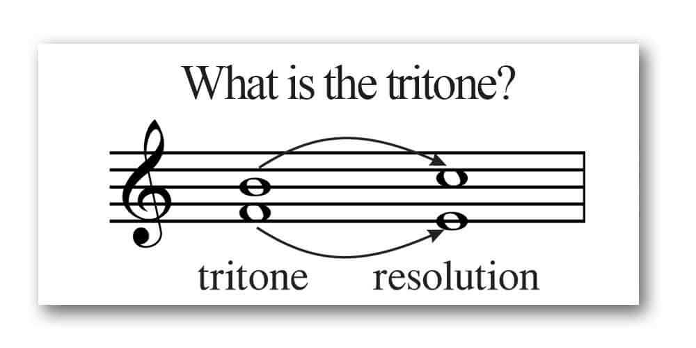 <p>Tritone </p>