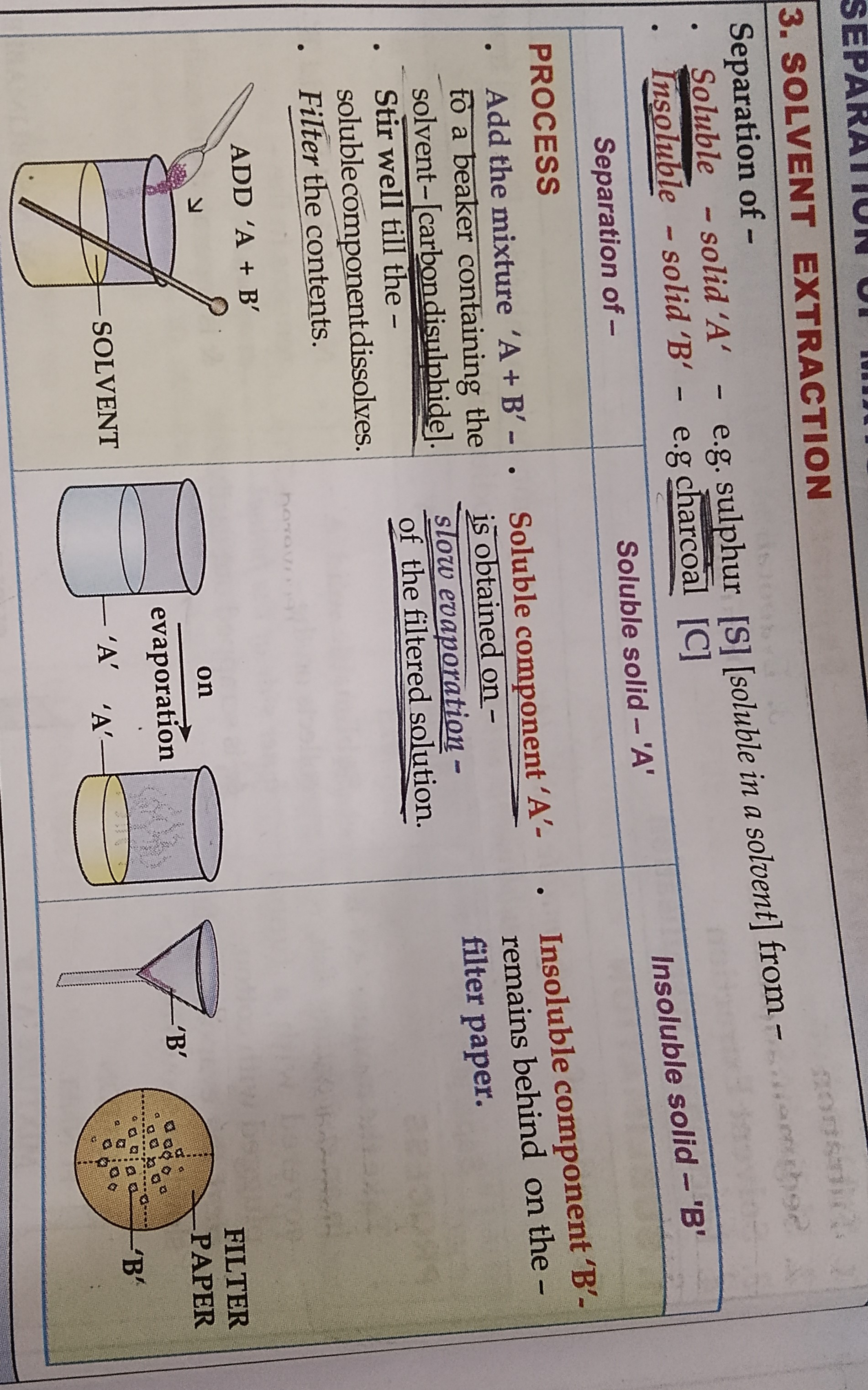 <p>LEARN </p>