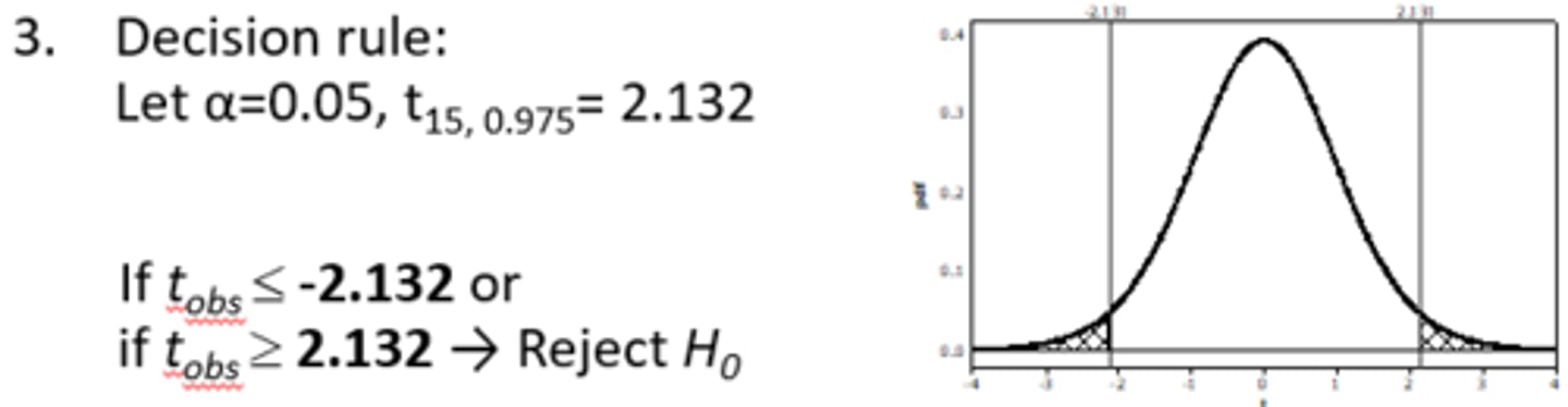 <p>t15 = n - 1</p><p>= 16 - 1</p><p>= 15</p>