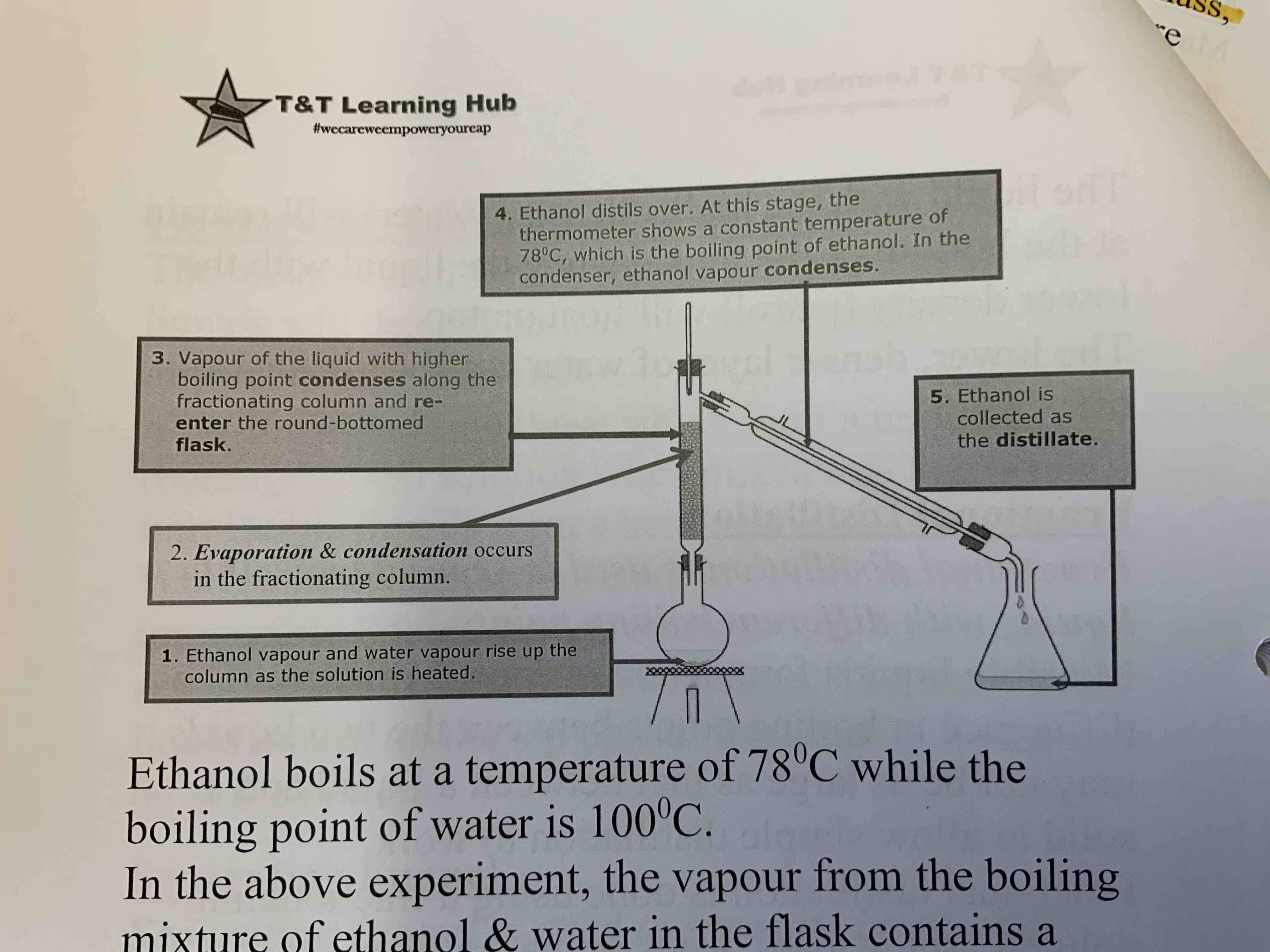 <ul><li><p>separating funnel: separates immiscible liquids. Higher density liquid remains at the bottom of funnel while liquid with lower density floats on top. Then lower layer can be tapped off</p></li><li><p>Chromatography - separates a <u>mixture of substances</u> with different solubilities in a given solution ( the more soluble component travels faster and further up the paper than ;less soluble components)</p></li><li><p>Fractional distillation - separates miscible liquids with different (but very close) boiling points: heat the solution at the temperature of the lower boiling point one. The lower bp solution will form into a gas and then rise up and condense in the condenser, while the vapour of the other liquid with higher boiling point will condense along the fractionating column (wont reach condenser cuz it requires higher temp to do so)</p></li></ul>