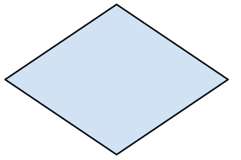 <p><span>This symbol is used ONLY for programming flowcharts where alternative steps may be taken based on the result of some decision.</span></p>