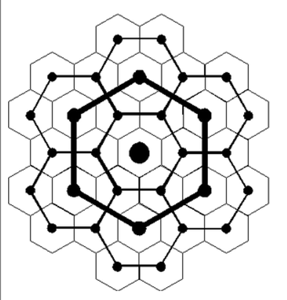 <p>A theory that explains the distribution of services, based on the fact that settlements serve as centers of market areas for services; larger settlements are fewer and farther apart than smaller settlements and provide services for a larger number of people who are willing to travel farther.</p>