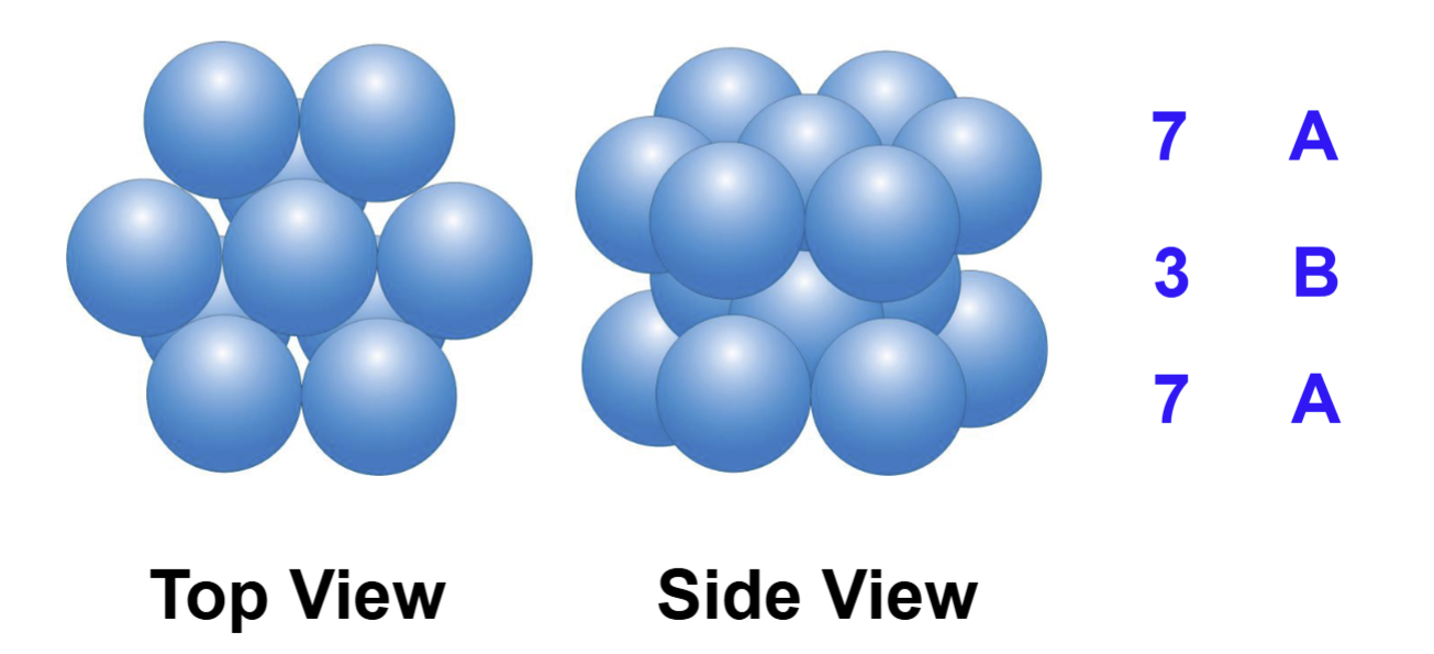 <p></p>