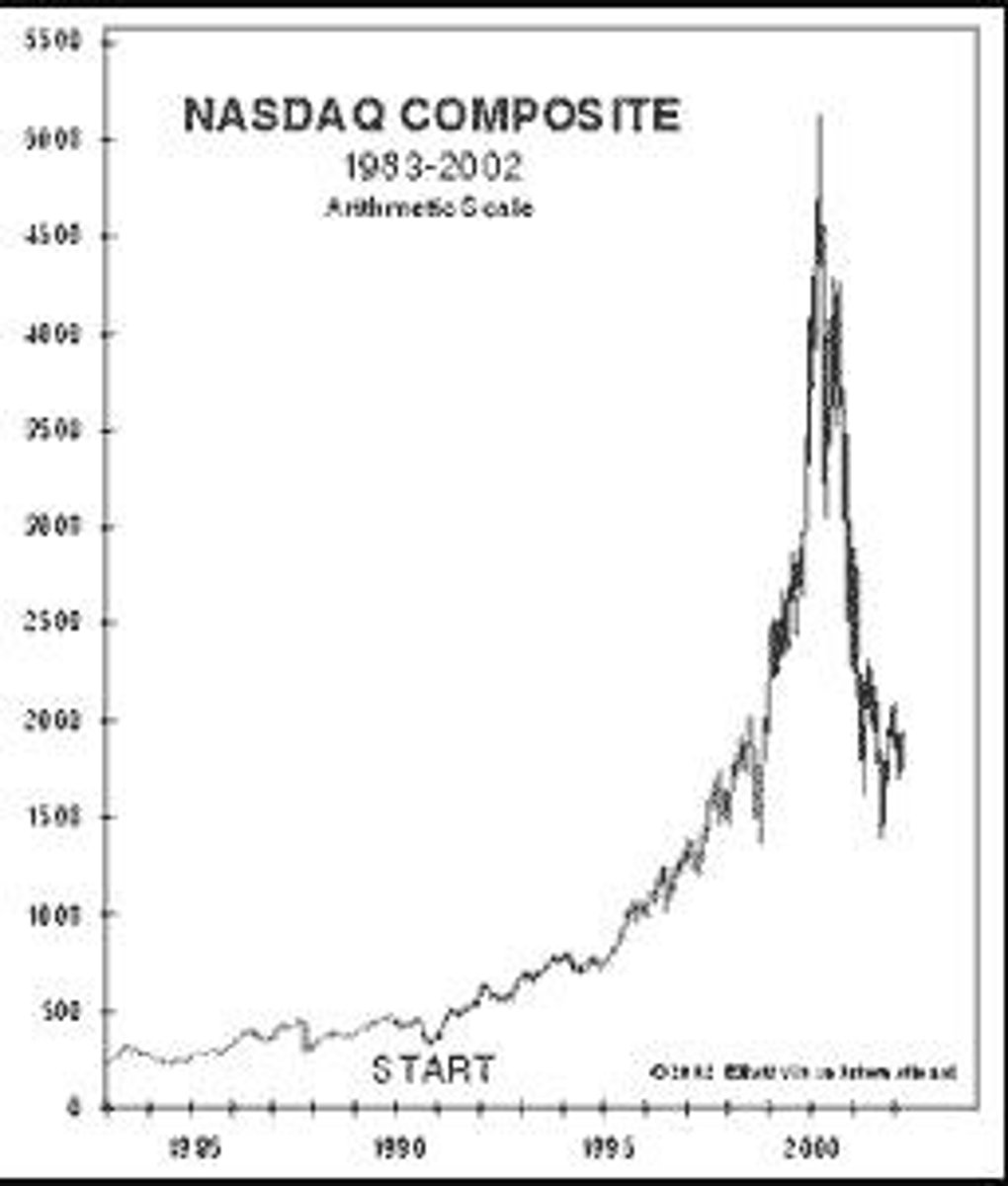 <p>Nearly 100:1 'buy' ratings compared to 'sell' ratings.</p>