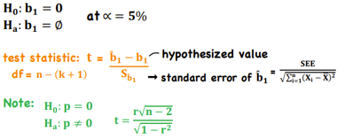 <ul><li><p>Test - Is it significantly different from 0?</p></li><li><p>t-stat Excel Function - T.INV (prob, n-k-1)</p></li></ul><p></p>