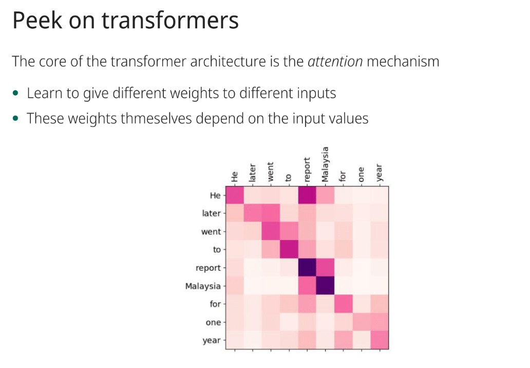 <p>The attention mechanism.</p>