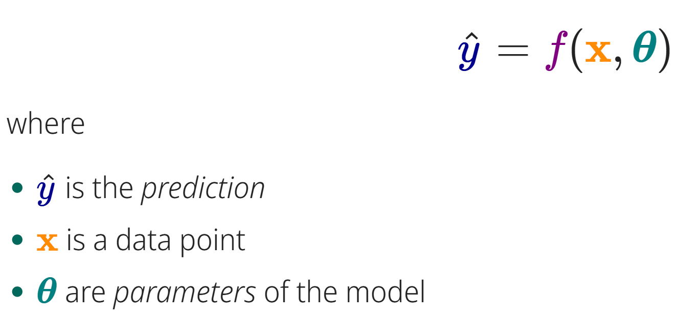 <p>y^ = f(x, θ) where y^ is the prediction, x is a data point, and θ are parameters of the model. This maps inputs to outputs based on adjustable parameters.</p>
<p>Analogy: Think of $$f$$ as a recipe, $$x$$ as the ingredients, and $$θ$$ as the adjustable settings. We tweak $$θ$$ to get the desired y^ (the dish).</p>